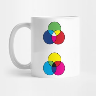 RGB CMYK Color Diagram Pattern Mug